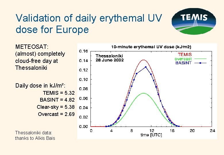 Validation of daily erythemal UV dose for Europe METEOSAT: (almost) completely cloud-free day at