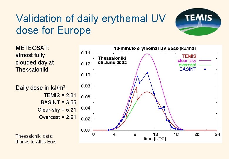 Validation of daily erythemal UV dose for Europe METEOSAT: almost fully clouded day at