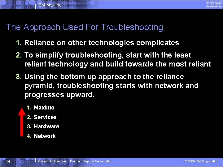 IBM Maximo The Approach Used For Troubleshooting 1. Reliance on other technologies complicates 2.