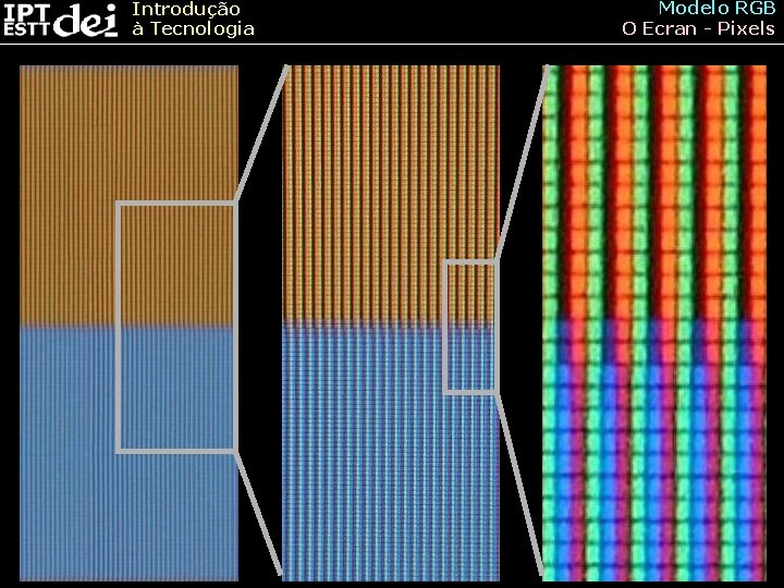 Introdução à Tecnologia Modelo RGB O Ecran - Pixels 