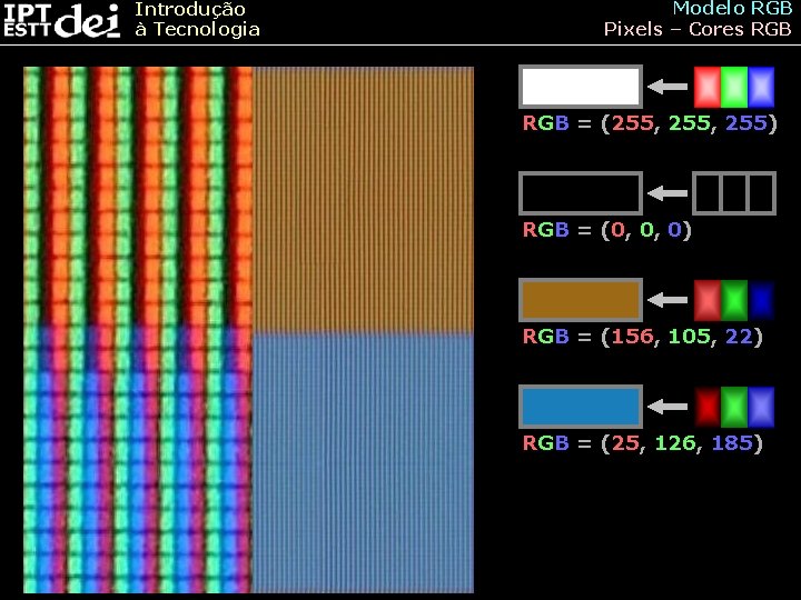 Introdução à Tecnologia Modelo RGB Pixels – Cores RGB = (255, 255) RGB =