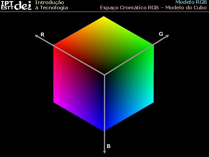 Introdução à Tecnologia Modelo RGB Espaço Cromático RGB – Modelo do Cubo G R