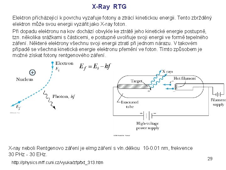 X-Ray RTG Elektron přícházející k povrchu vyzařuje fotony a ztrácí kinetickou energii. Tento zbržděný