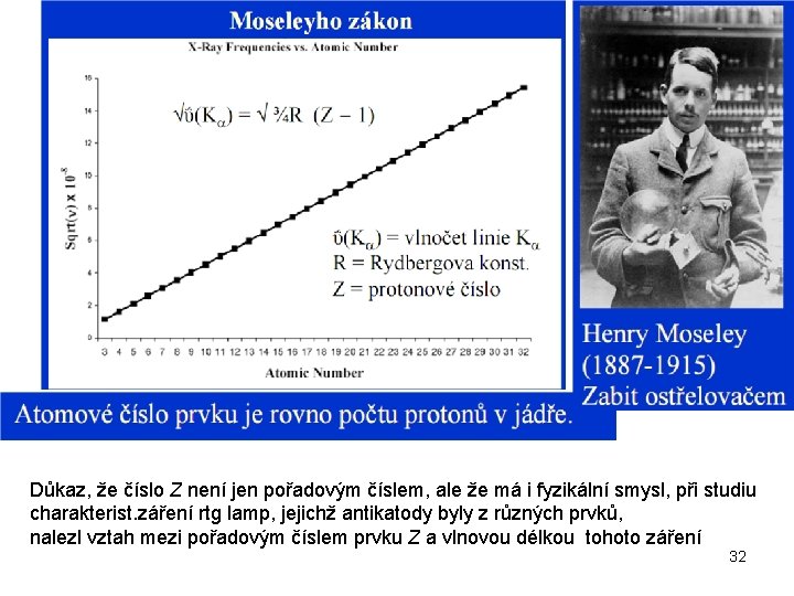 Důkaz, že číslo Z není jen pořadovým číslem, ale že má i fyzikální smysl,