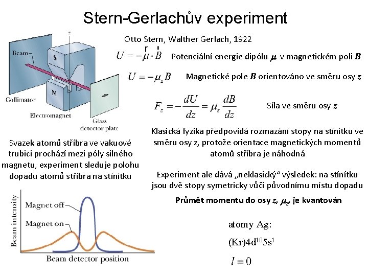Stern-Gerlachův experiment Otto Stern, Walther Gerlach, 1922 Potenciální energie dipólu m v magnetickém poli