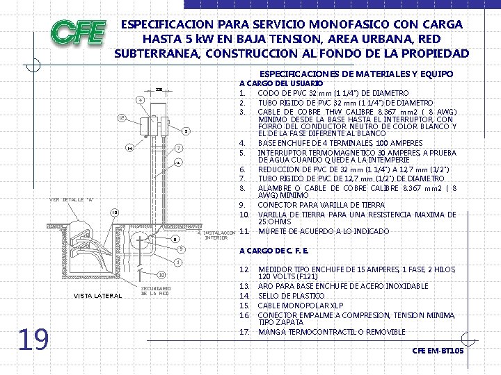 ESPECIFICACION PARA SERVICIO MONOFASICO CON CARGA HASTA 5 k. W EN BAJA TENSION, AREA