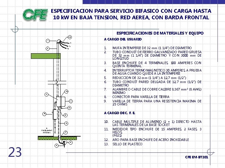 ESPECIFICACION PARA SERVICIO BIFASICO CON CARGA HASTA 10 k. W EN BAJA TENSION, RED