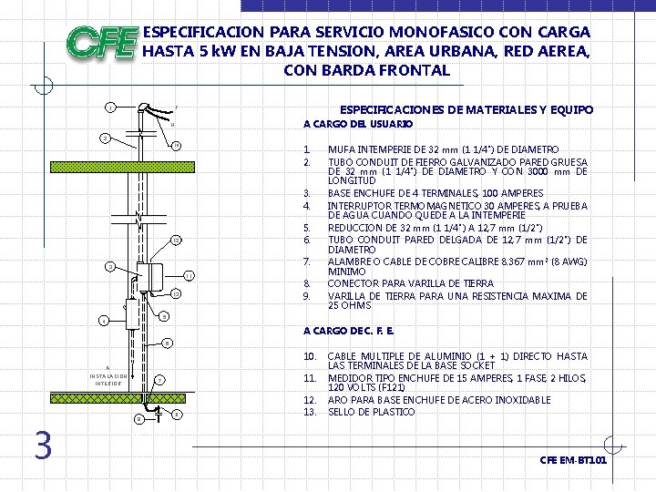 ESPECIFICACION PARA SERVICIO MONOFASICO CON CARGA HASTA 5 k. W EN BAJA TENSION, AREA