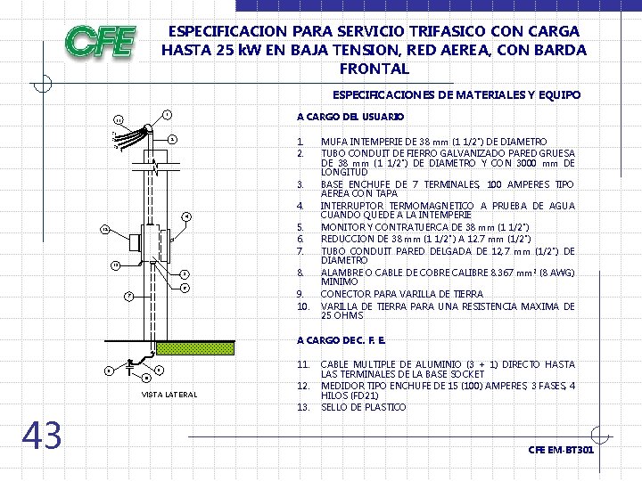 ESPECIFICACION PARA SERVICIO TRIFASICO CON CARGA HASTA 25 k. W EN BAJA TENSION, RED