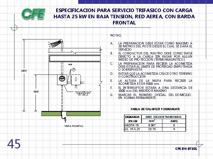 ESPECIFICACION PARA SERVICIO TRIFASICO CON CARGA HASTA 25 k. W EN BAJA TENSION, RED