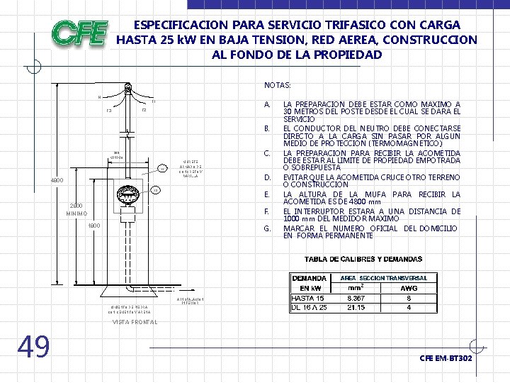 ESPECIFICACION PARA SERVICIO TRIFASICO CON CARGA HASTA 25 k. W EN BAJA TENSION, RED