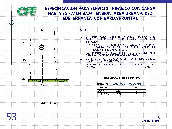 ESPECIFICACION PARA SERVICIO TRIFASICO CON CARGA HASTA 25 k. W EN BAJA TENSION, AREA