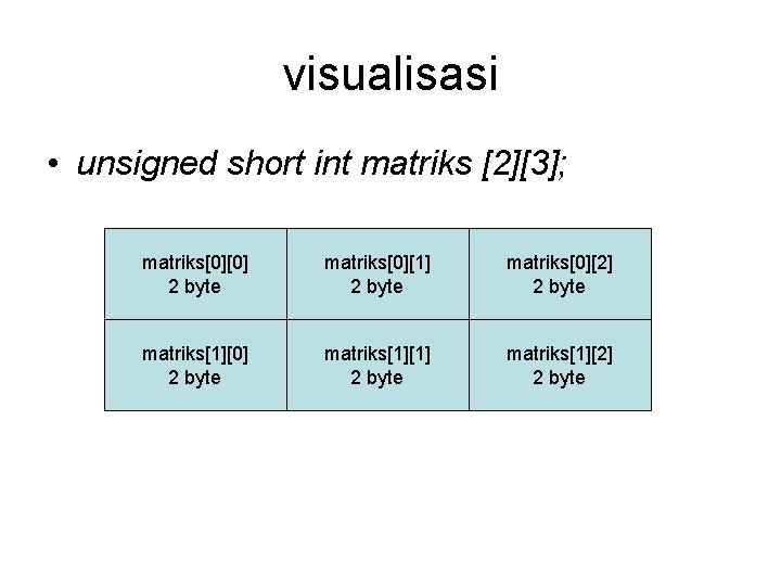 visualisasi • unsigned short int matriks [2][3]; matriks[0][0] 2 byte matriks[0][1] 2 byte matriks[0][2]