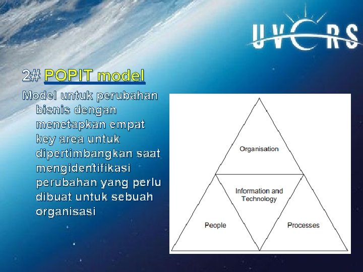 2# POPIT model Model untuk perubahan bisnis dengan menetapkan empat key area untuk dipertimbangkan