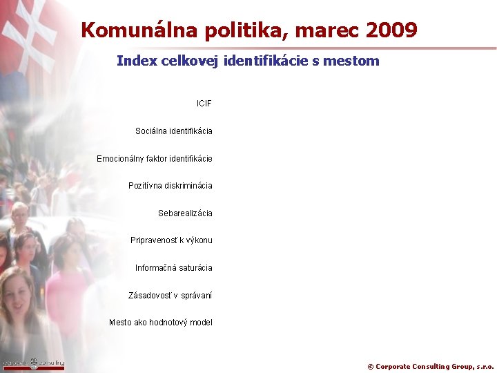 Komunálna politika, marec 2009 Index celkovej identifikácie s mestom ICIF Sociálna identifikácia Emocionálny faktor