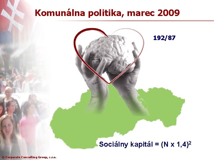 Komunálna politika, marec 2009 192/87 Sociálny kapitál = (N x 1, 4)2 © Corporate