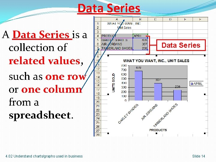 Data Series A Data Series is a collection of related values, such as one