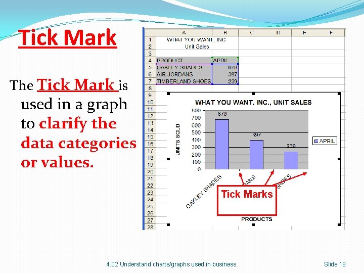 Tick Mark The Tick Mark is used in a graph to clarify the data