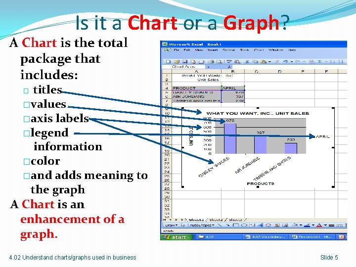 Is it a Chart or a Graph? A Chart is the total package that Is it a Chart or a Graph? A Chart is the total package that