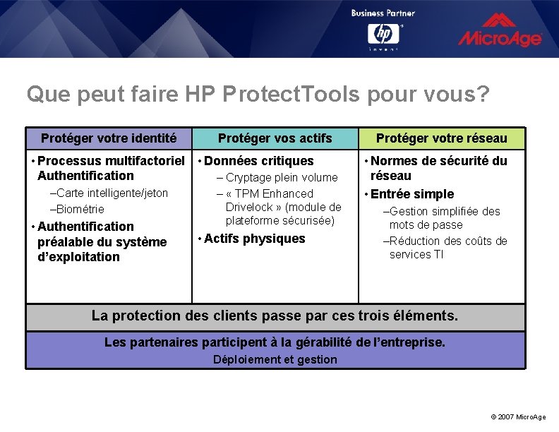 Que peut faire HP Protect. Tools pour vous? Protéger votre identité Protéger vos actifs