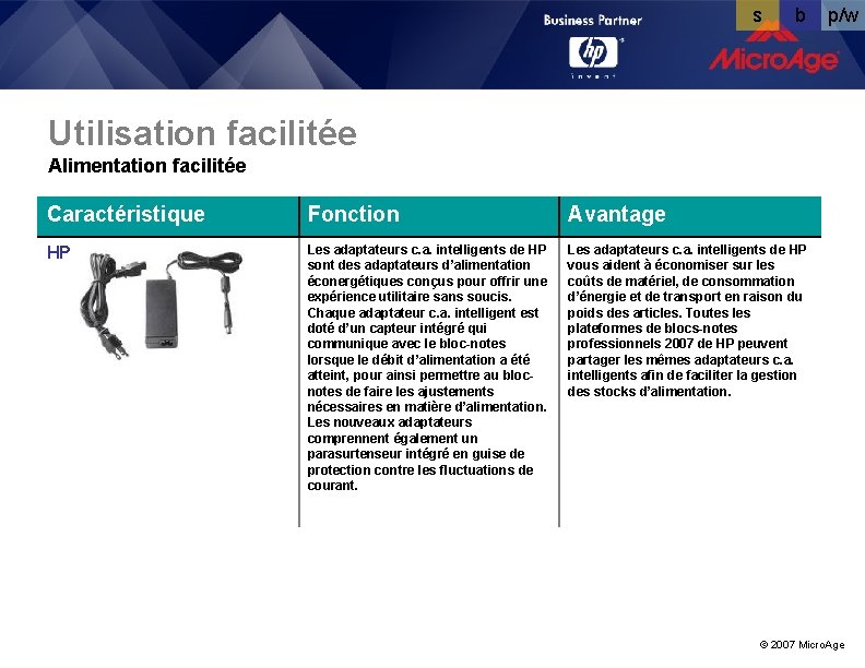 s b p/w Utilisation facilitée Alimentation facilitée Caractéristique Fonction Avantage HP Smart AC Adapter