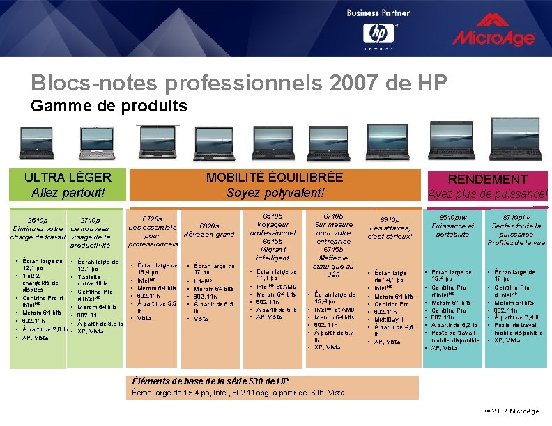 Blocs-notes professionnels 2007 de HP Gamme de produits ULTRA LÉGER Allez partout! 2710 p