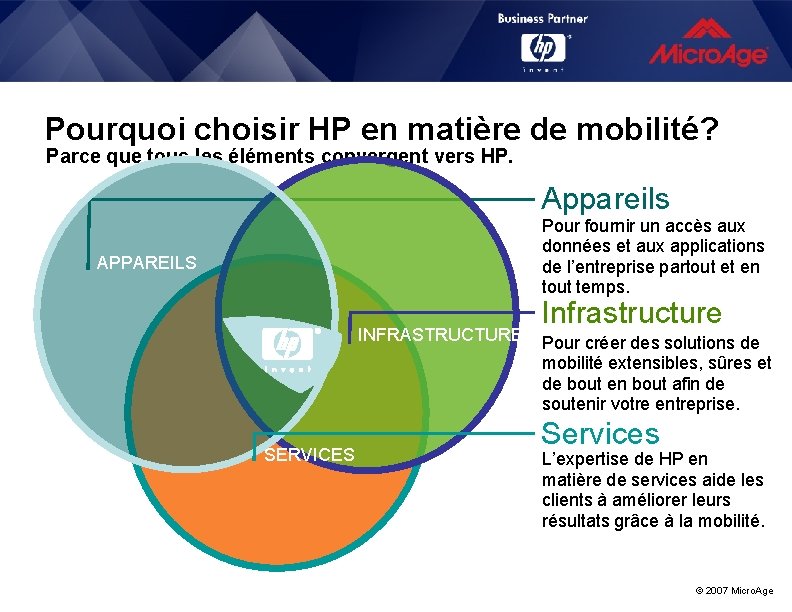 Pourquoi choisir HP en matière de mobilité? Parce que tous les éléments convergent vers