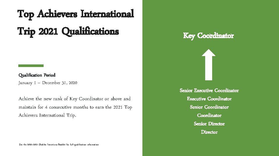 Top Achievers International Trip 2021 Qualifications Qualification Period January 1 – December 31, 2020