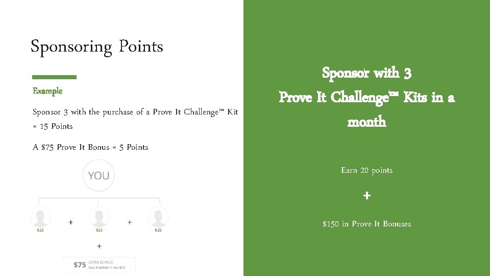 Sponsoring Points Example Sponsor 3 with the purchase of a Prove It Challenge™ Kit