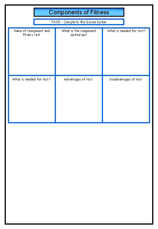 Components of Fitness TASK - Complete the boxes below Name of Component and fitness Components of Fitness TASK - Complete the boxes below Name of Component and fitness