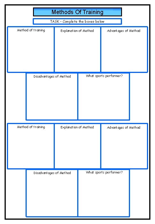 Methods Of Training TASK - Complete the boxes below Method of training Explanation of Methods Of Training TASK - Complete the boxes below Method of training Explanation of