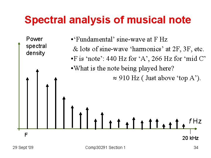 Spectral analysis of musical note Power spectral density • ‘Fundamental’ sine-wave at F Hz