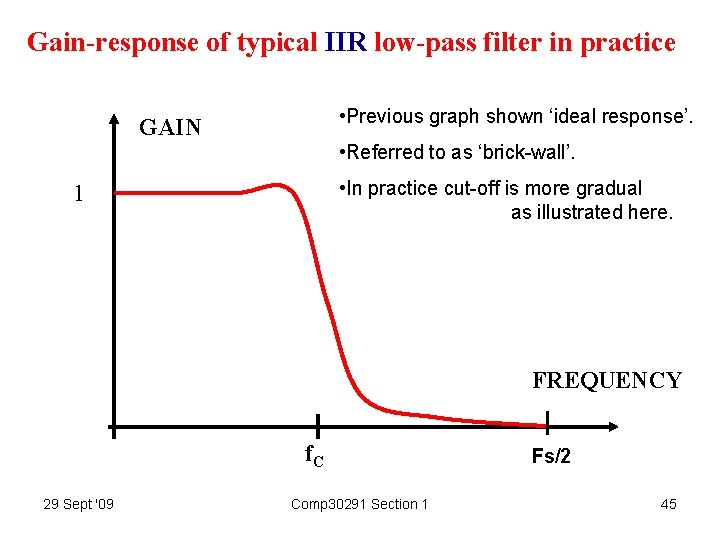 Gain-response of typical IIR low-pass filter in practice • Previous graph shown ‘ideal response’.