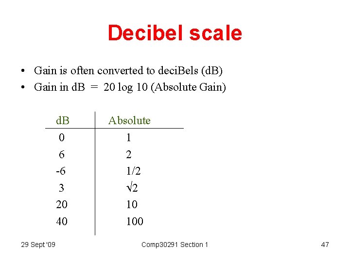 Decibel scale • Gain is often converted to deci. Bels (d. B) • Gain