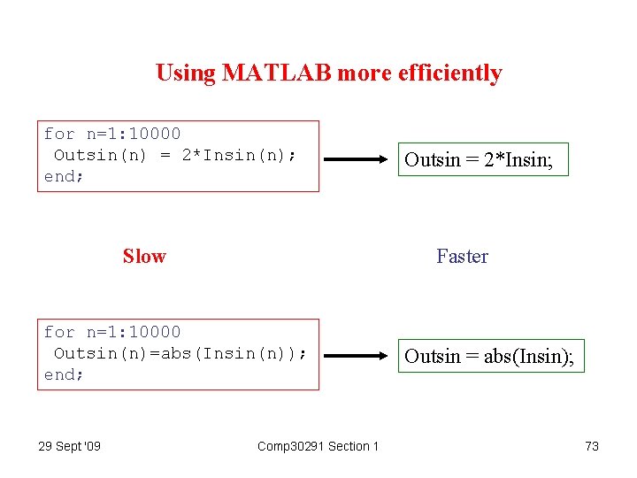 Using MATLAB more efficiently for n=1: 10000 Outsin(n) = 2*Insin(n); end; Slow Faster for