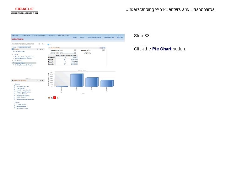 Understanding Work. Centers and Dashboards Step 63 Click the Pie Chart button. 