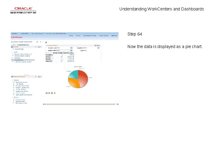 Understanding Work. Centers and Dashboards Step 64 Now the data is displayed as a
