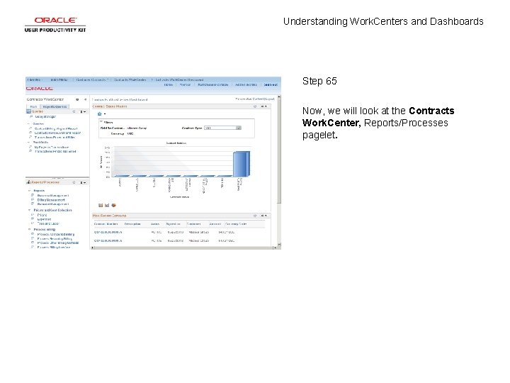 Understanding Work. Centers and Dashboards Step 65 Now, we will look at the Contracts