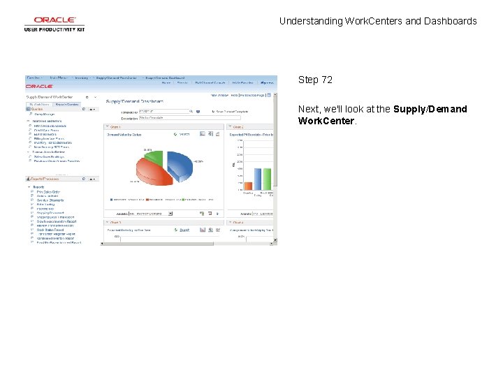 Understanding Work. Centers and Dashboards Step 72 Next, we'll look at the Supply/Demand Work.