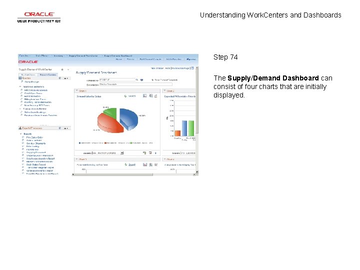 Understanding Work. Centers and Dashboards Step 74 The Supply/Demand Dashboard can consist of four