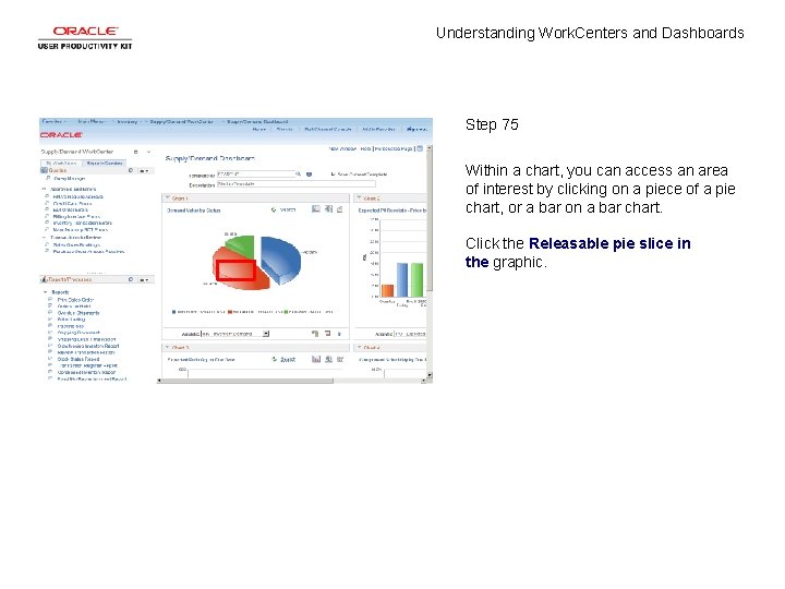 Understanding Work. Centers and Dashboards Step 75 Within a chart, you can access an