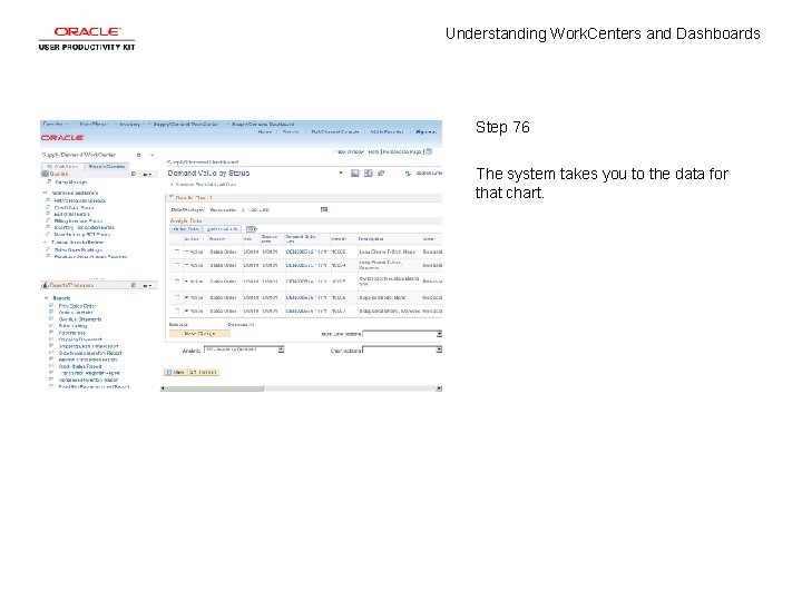 Understanding Work. Centers and Dashboards Step 76 The system takes you to the data