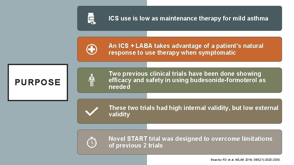 ICS use is low as maintenance therapy for mild asthma An ICS + LABA