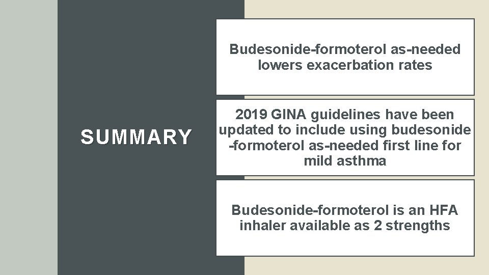 Budesonide-formoterol as-needed lowers exacerbation rates SUMMARY 2019 GINA guidelines have been updated to include