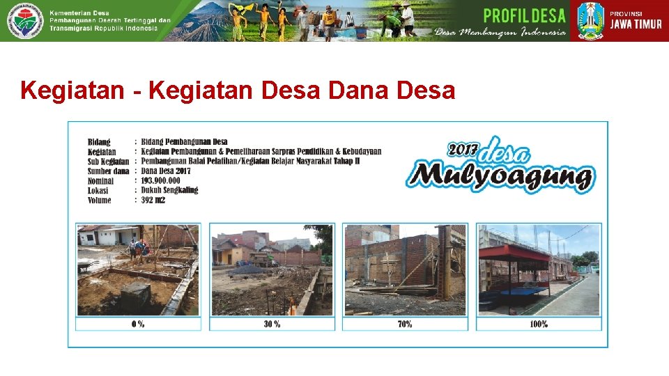 Kegiatan - Kegiatan Desa Dana Desa 