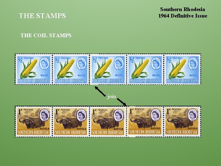 Southern Rhodesia 1964 Definitive Issue THE STAMPS THE COIL STAMPS join 