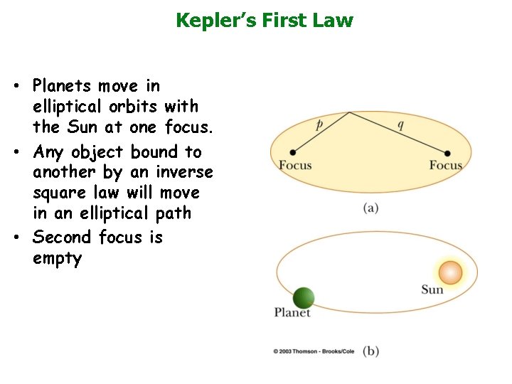 Kepler’s First Law • Planets move in elliptical orbits with the Sun at one