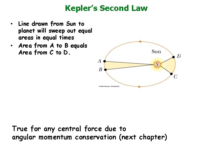 Kepler’s Second Law • Line drawn from Sun to planet will sweep out equal