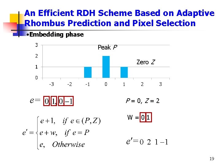 An Efficient RDH Scheme Based on Adaptive Rhombus Prediction and Pixel Selection • Embedding