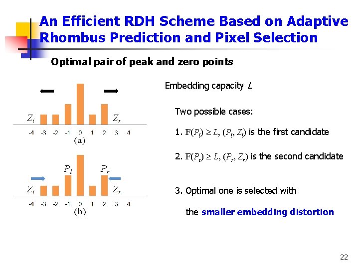 An Efficient RDH Scheme Based on Adaptive Rhombus Prediction and Pixel Selection Optimal pair